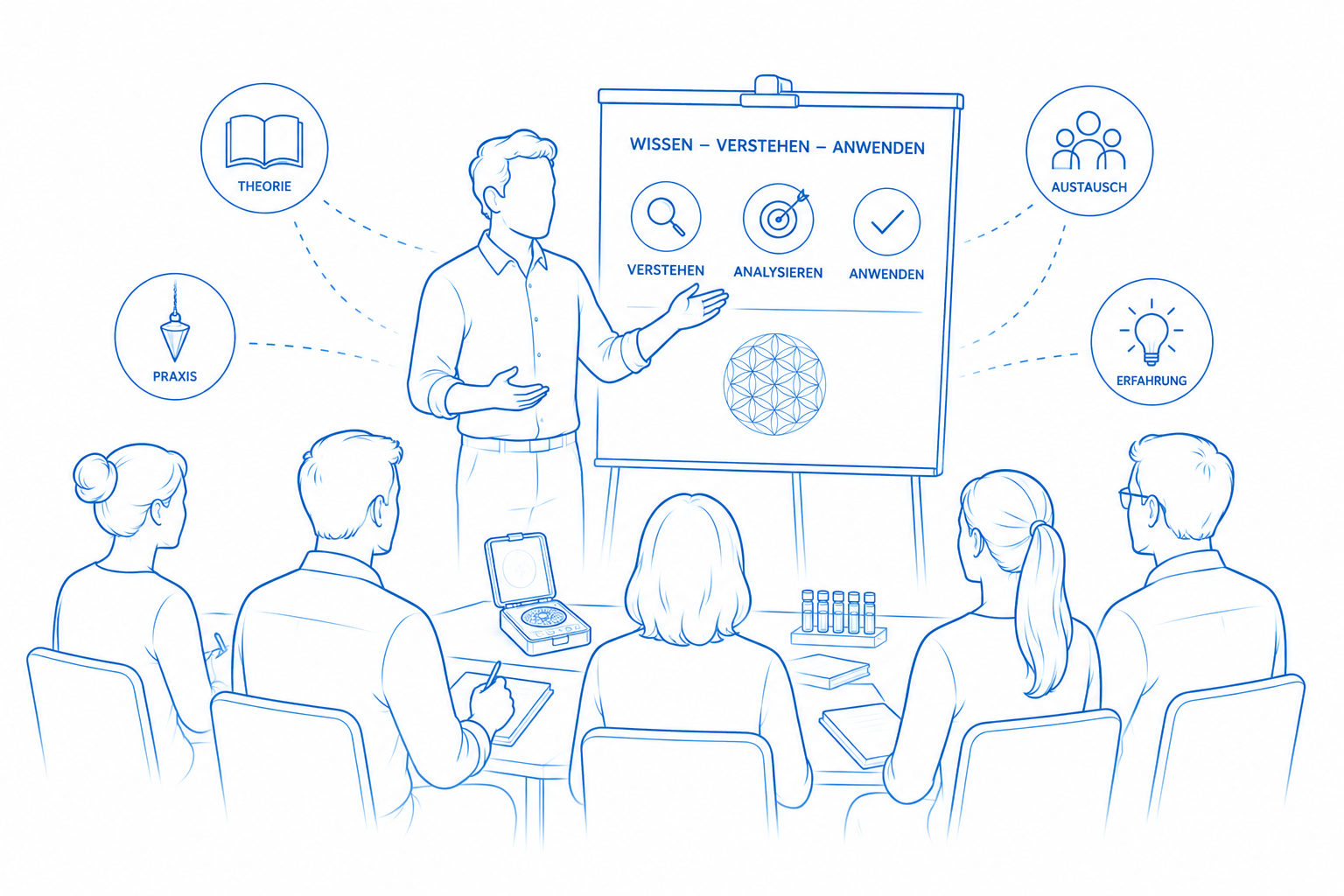 Seminar